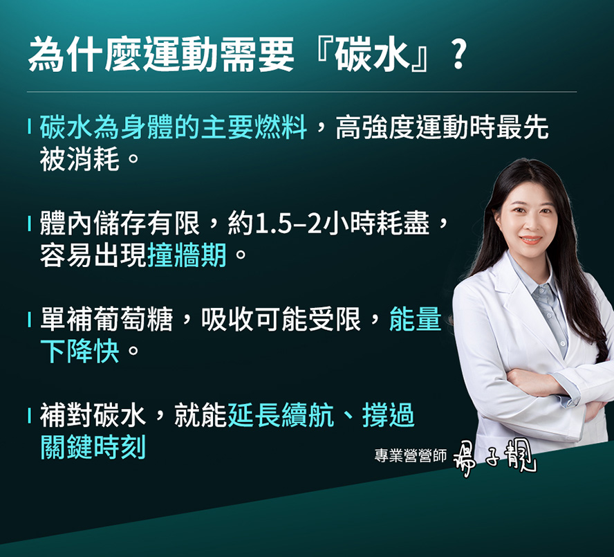 UNIQMAN能量運動果膠膠15分鐘內快速供能,同時穩定狀,長距離運動最穩補給選擇