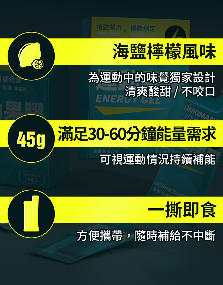 UNIQMAN運動果膠海鹽檸檬口味,酸甜清爽風味,運動中吃完全不卡喉、零負擔,跑者鐵人最愛口味