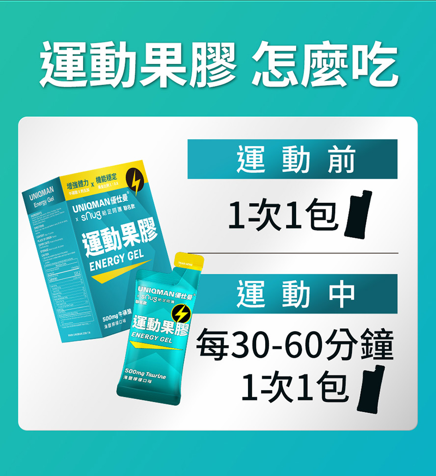 UNIQMAN運動果膠撕開即食,迅速補充流失能量,小包裝輕便好攜帶