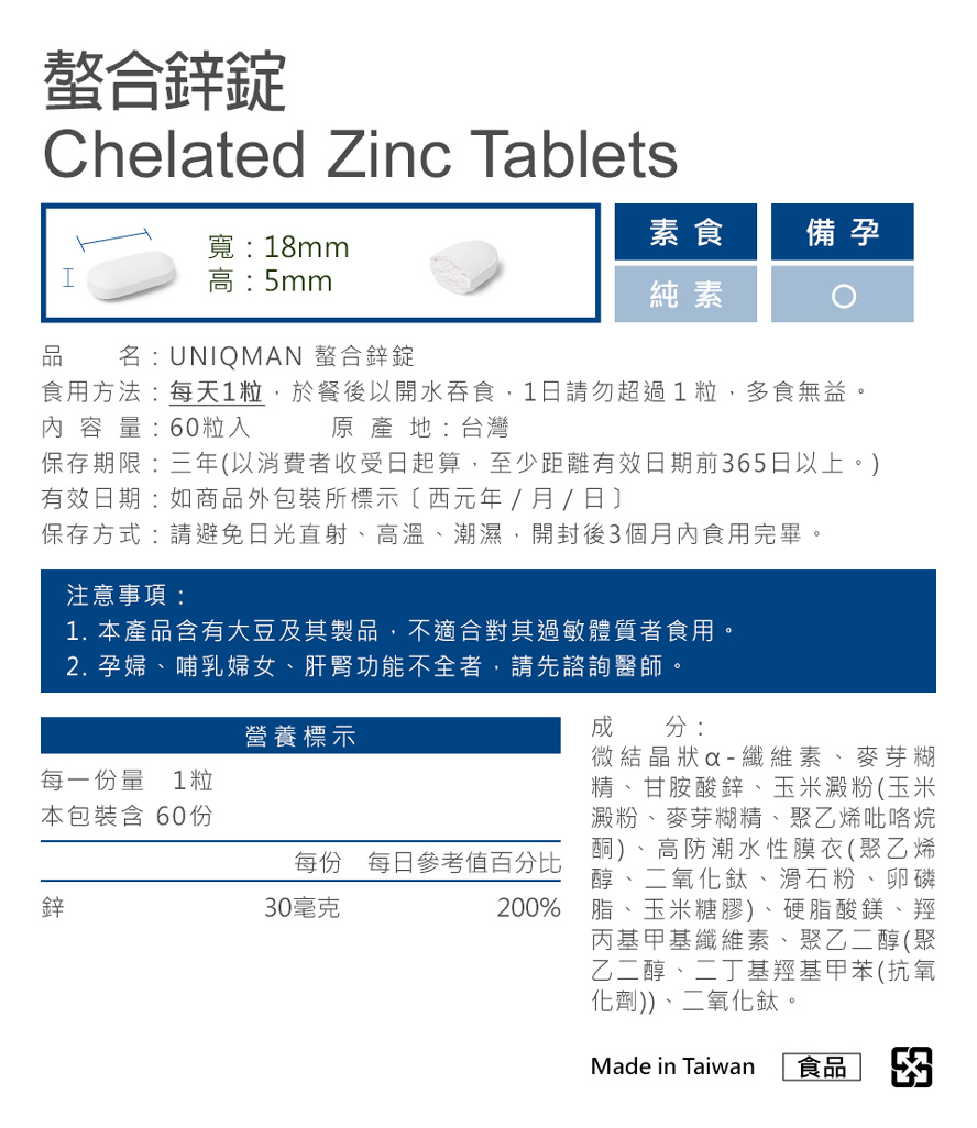 UNIQMAN鋅成分及含量安全無疑慮無添加西藥