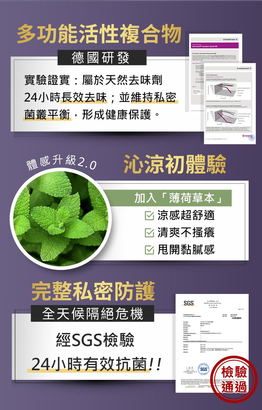 經SGS檢驗有效抗菌