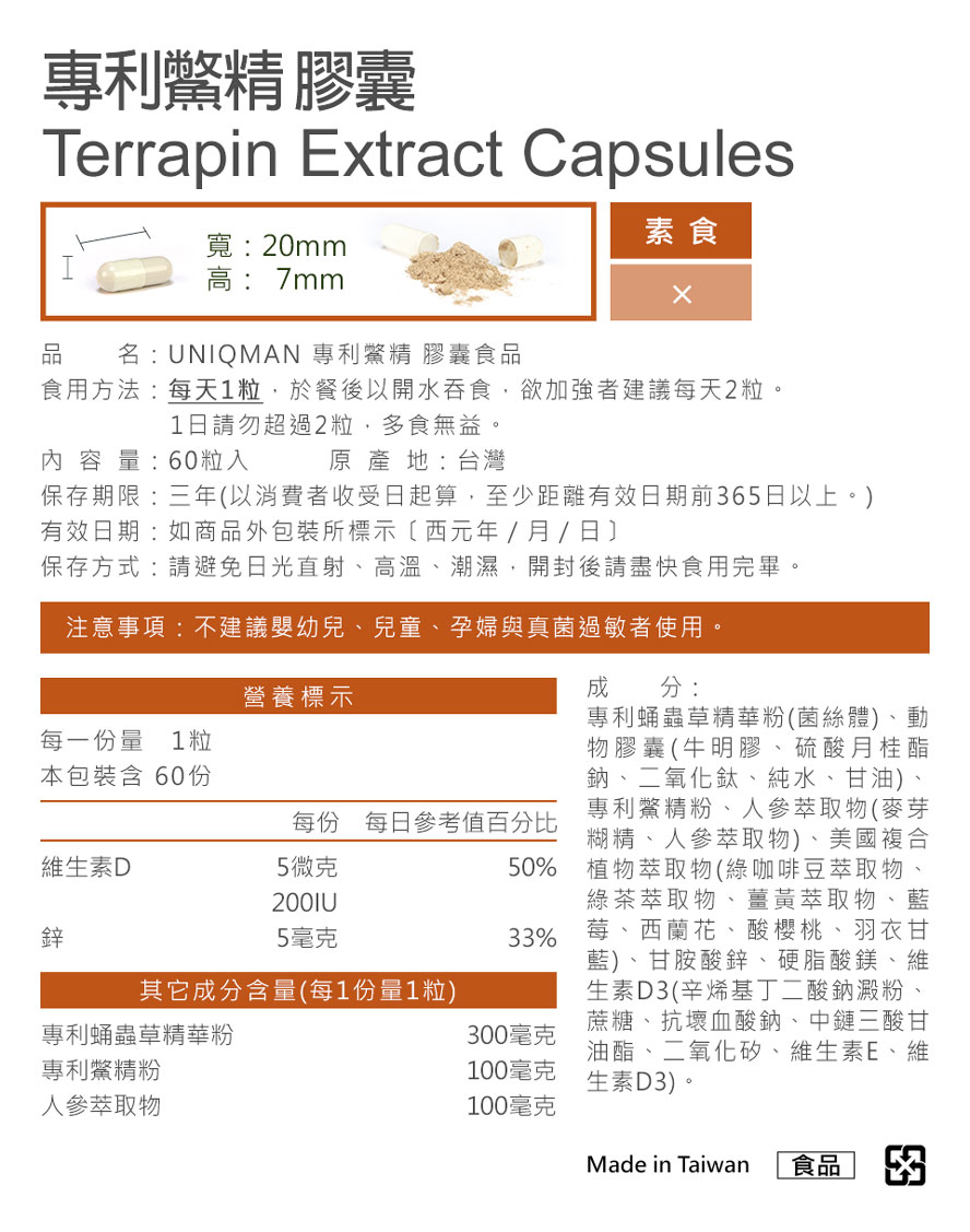 專利鱉精UNIQMAN優仕曼