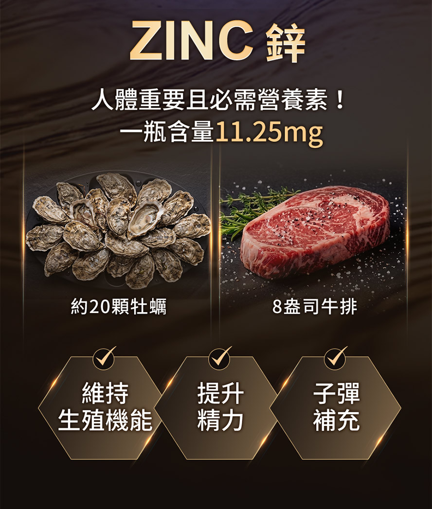 一瓶富含11.25mg鋅,相當於20顆牡蠣或8盎司牛排,維持生殖機能、提升精力與子彈補充