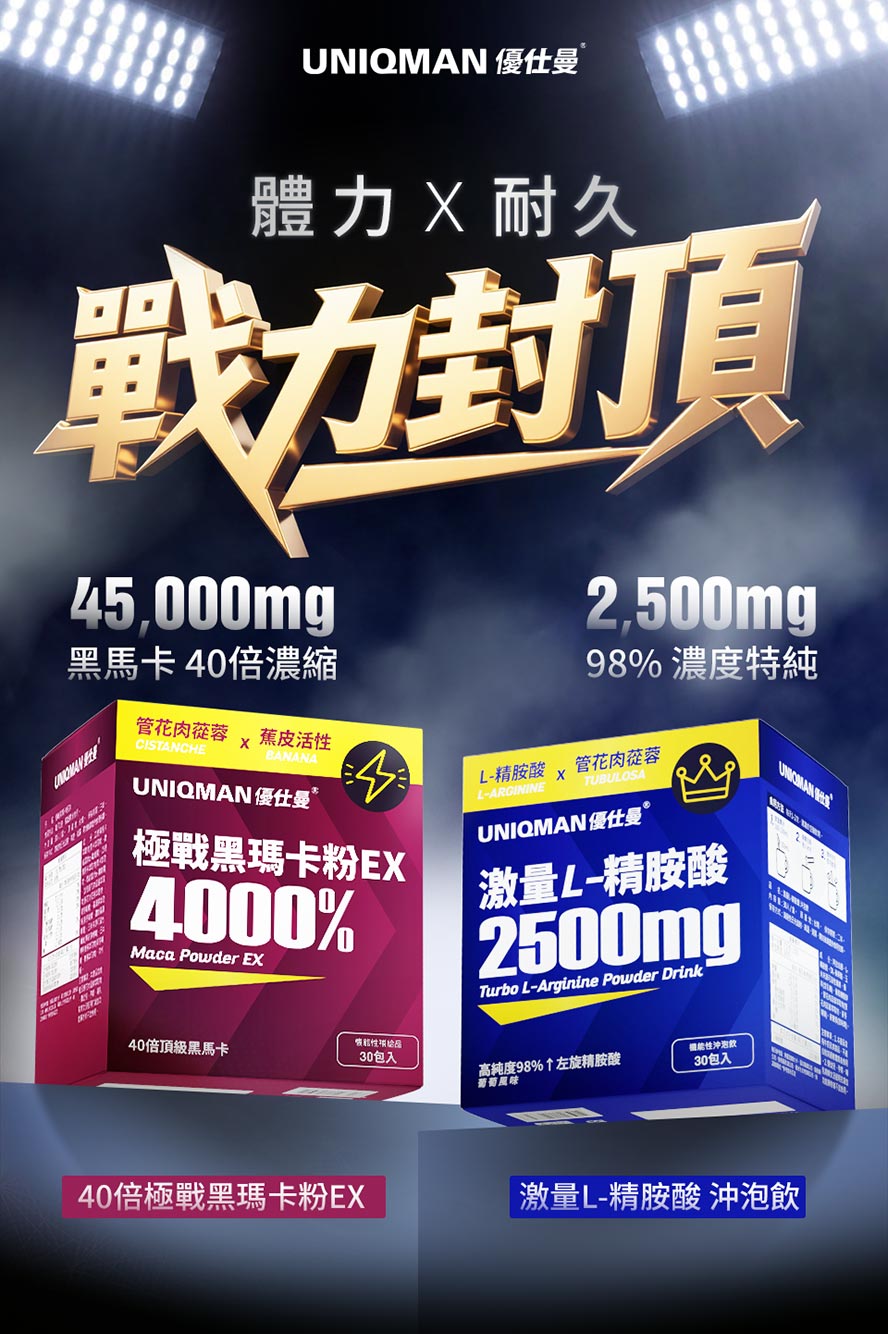 UNIQMAN-Maca-L-Arginine-02-solution