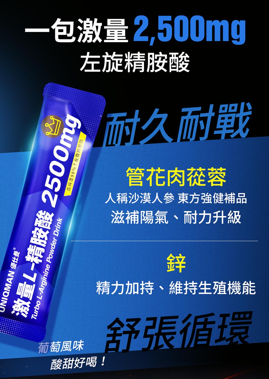 一包激量2,500mg左旋精胺酸、管花肉蓯蓉、鋅