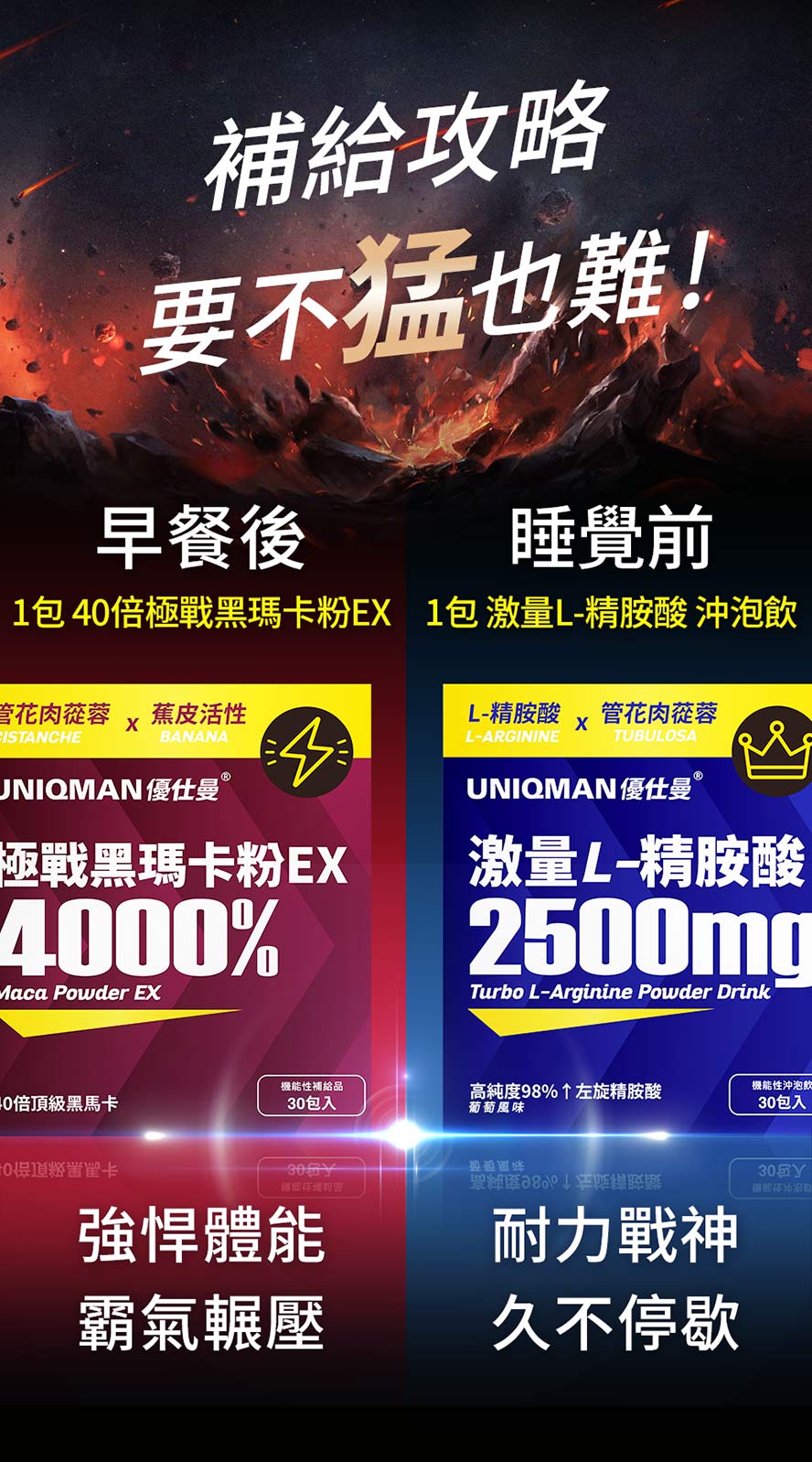 早餐後與睡前空腹補給強悍體能戰神