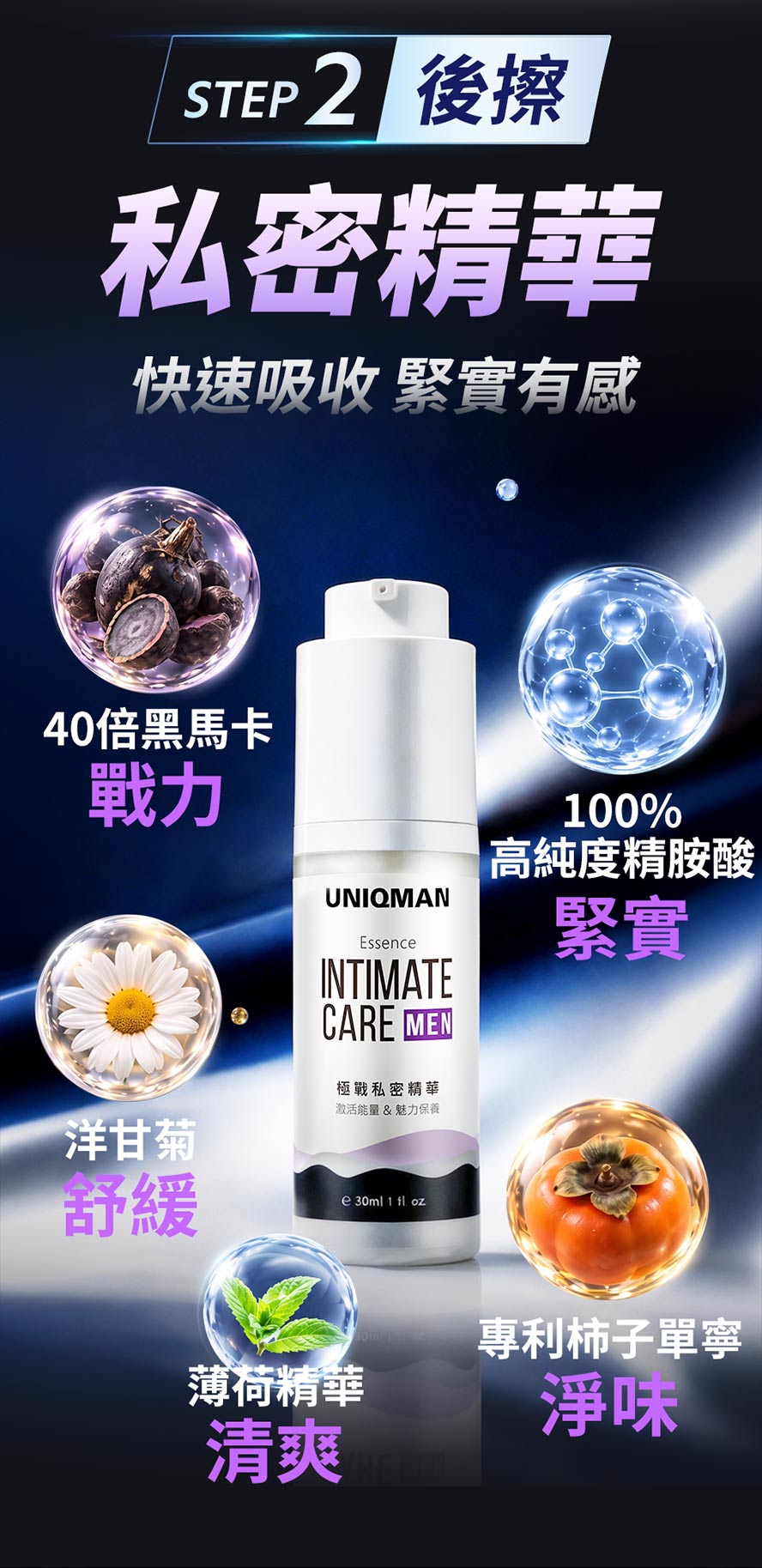 UNIQMAN男性私密精華後擦保養,添加40倍黑瑪卡、100%高純度精胺酸與專利柿子單寧,幫助保濕淨味與日常私密保養
