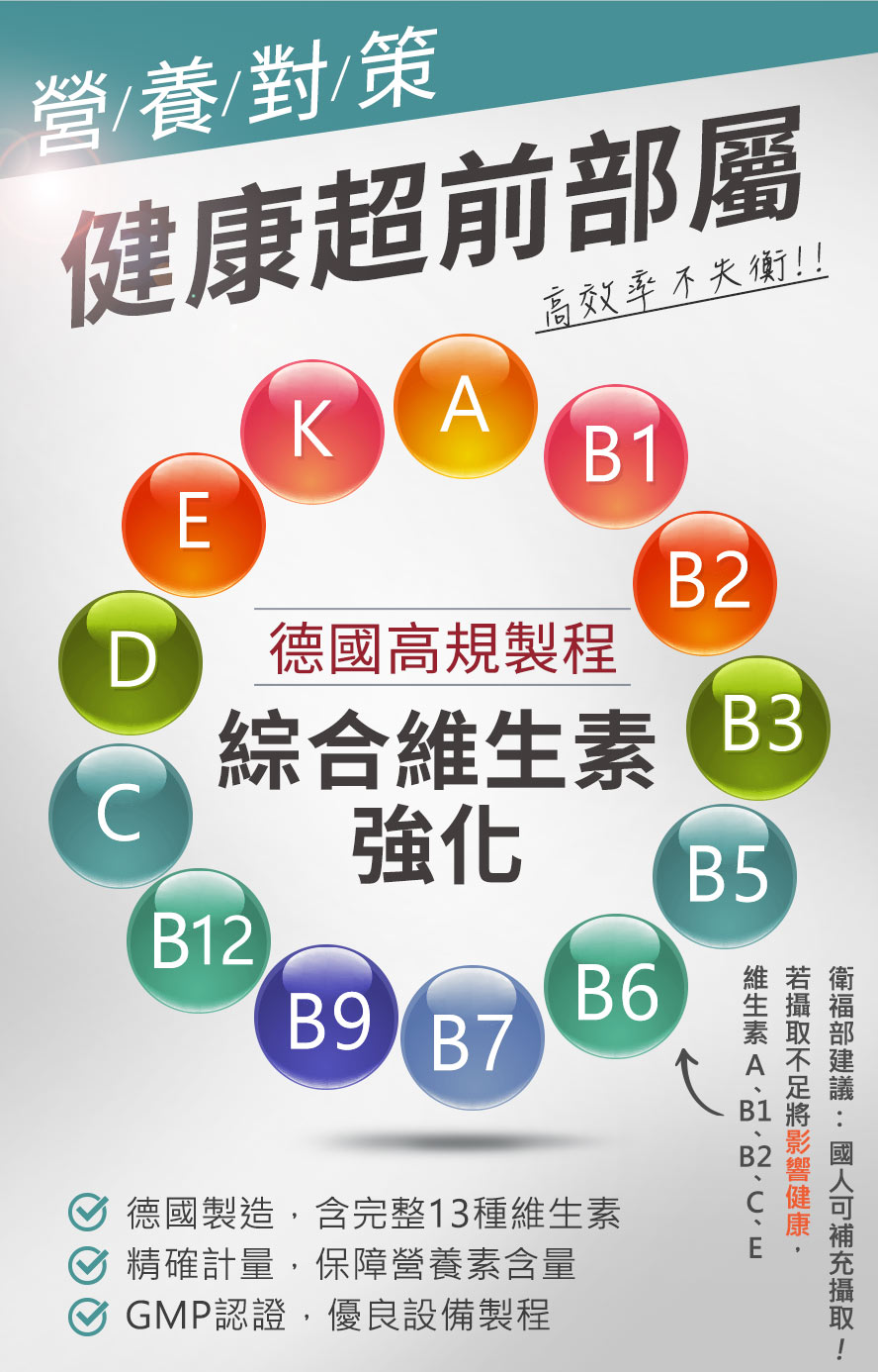 使用德國高規製成的綜合維他命，共有13種類，經原廠精確計量，準確保障營養素含量