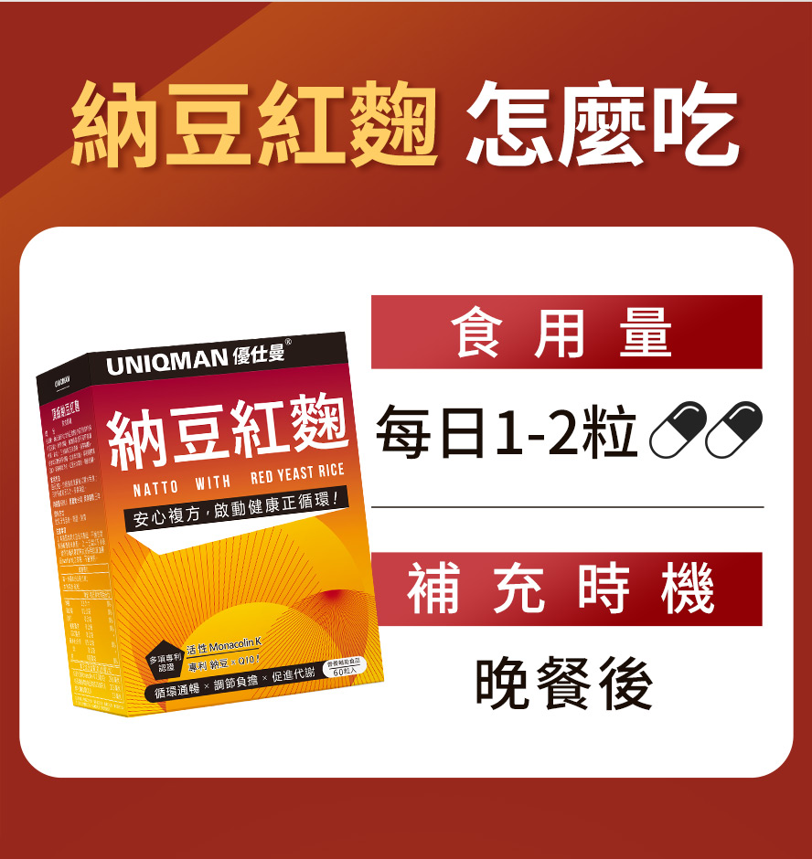 每天1顆紅麴調節負擔、循環更暢通