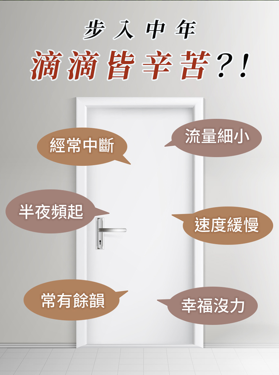 舒緩半夜頻起、流量細小的困擾