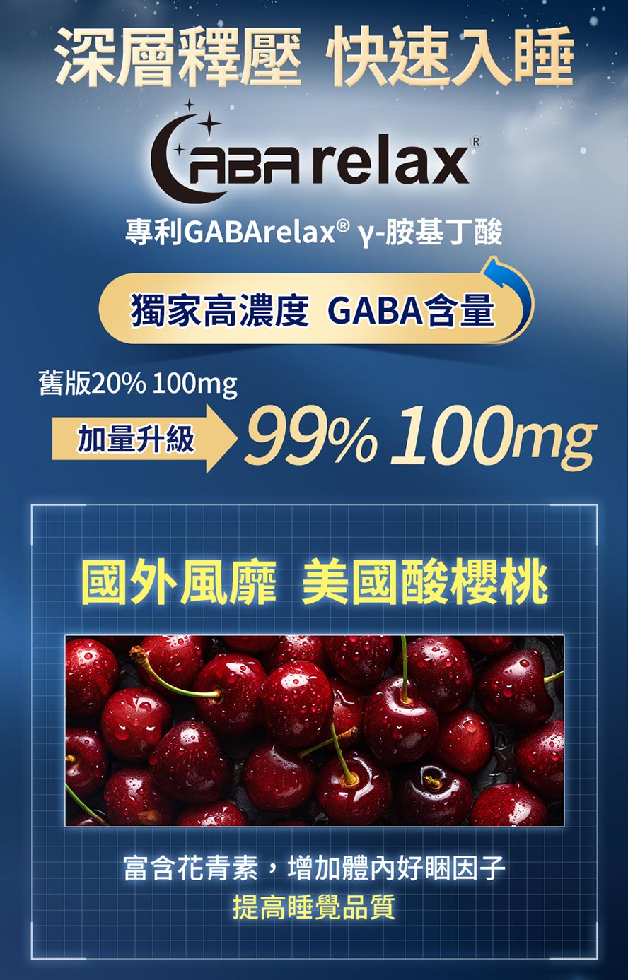 專利GABA有助平衡情緒