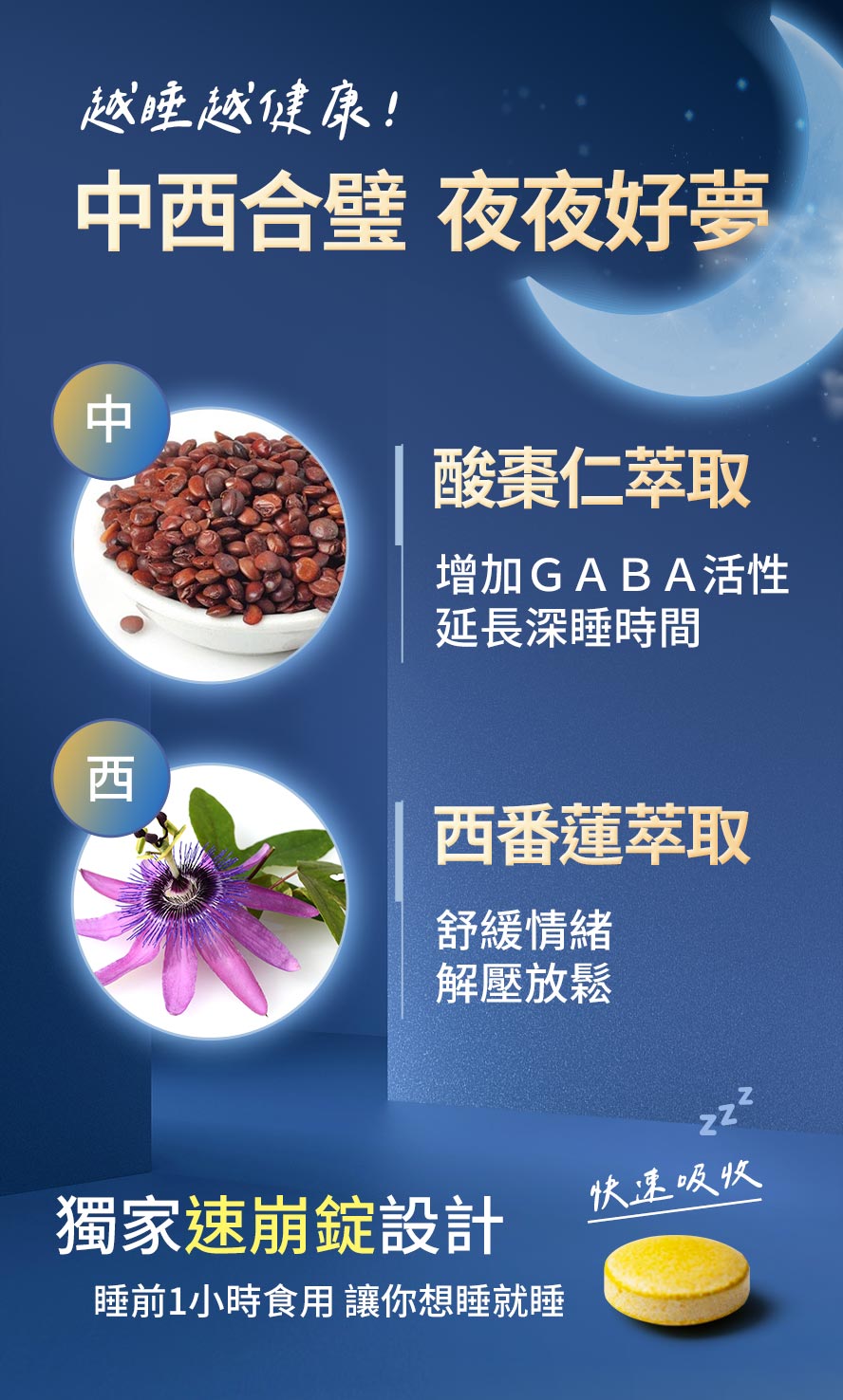 補充芝麻素能調節生殖機能