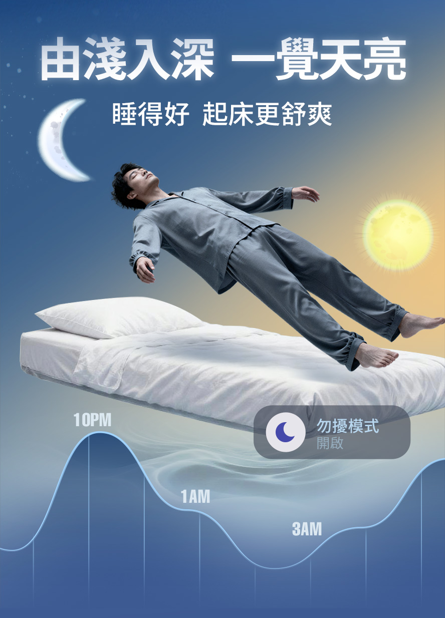 速崩錠能快速吸收、長效作用