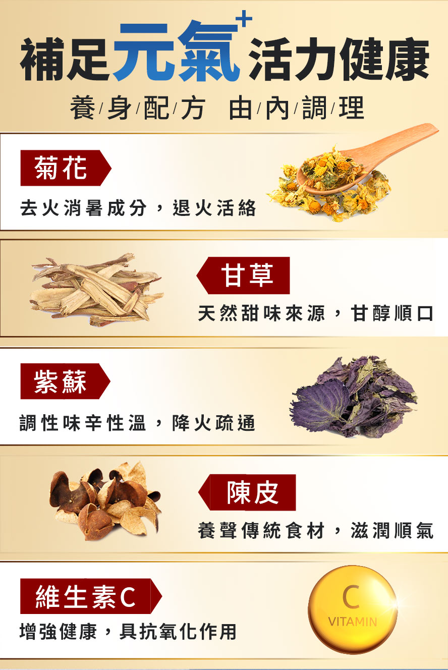 添加甘草陳皮，幫助降火氣