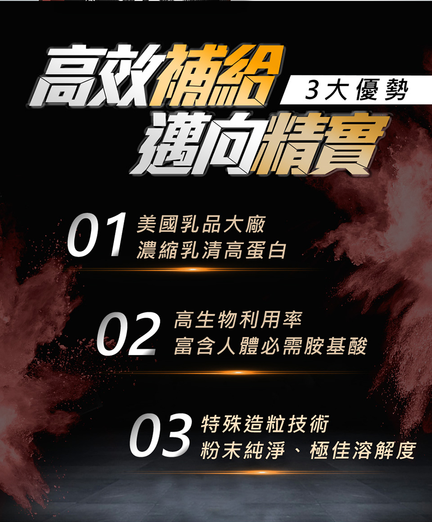 健身族好評推薦UNIQMAN乳清蛋白粉